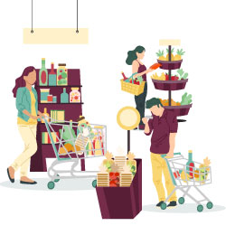 productos recurrentes s