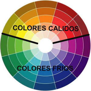 colores calidos frios