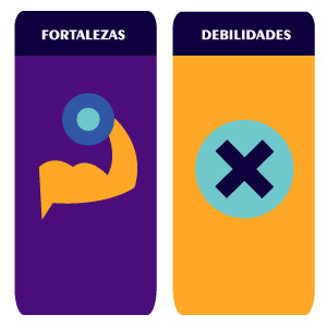 FORTALEZAS DEBILIDADES